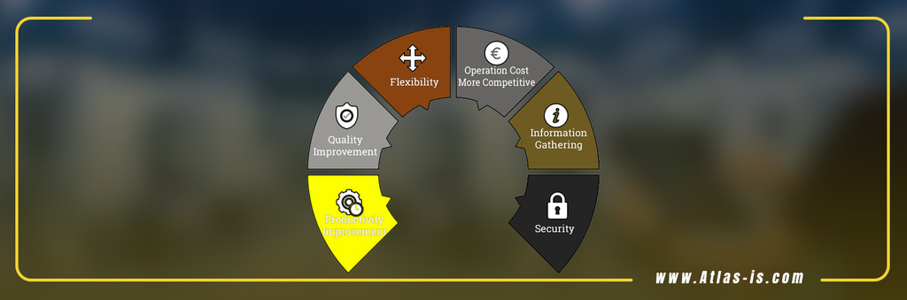 what is industrial automation